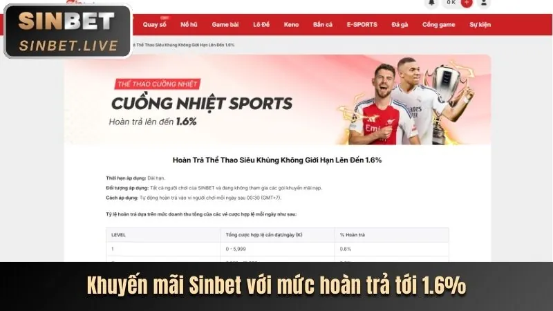 Hướng dẫn tải ứng dụng 32vin cho Android